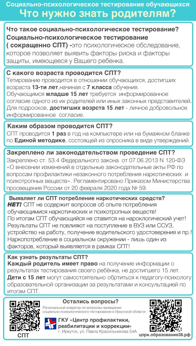 Информация о социально-психологическом тестировании.