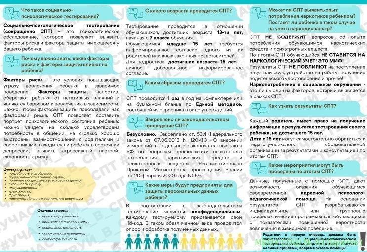 Информация о социально-психологическом тестировании.